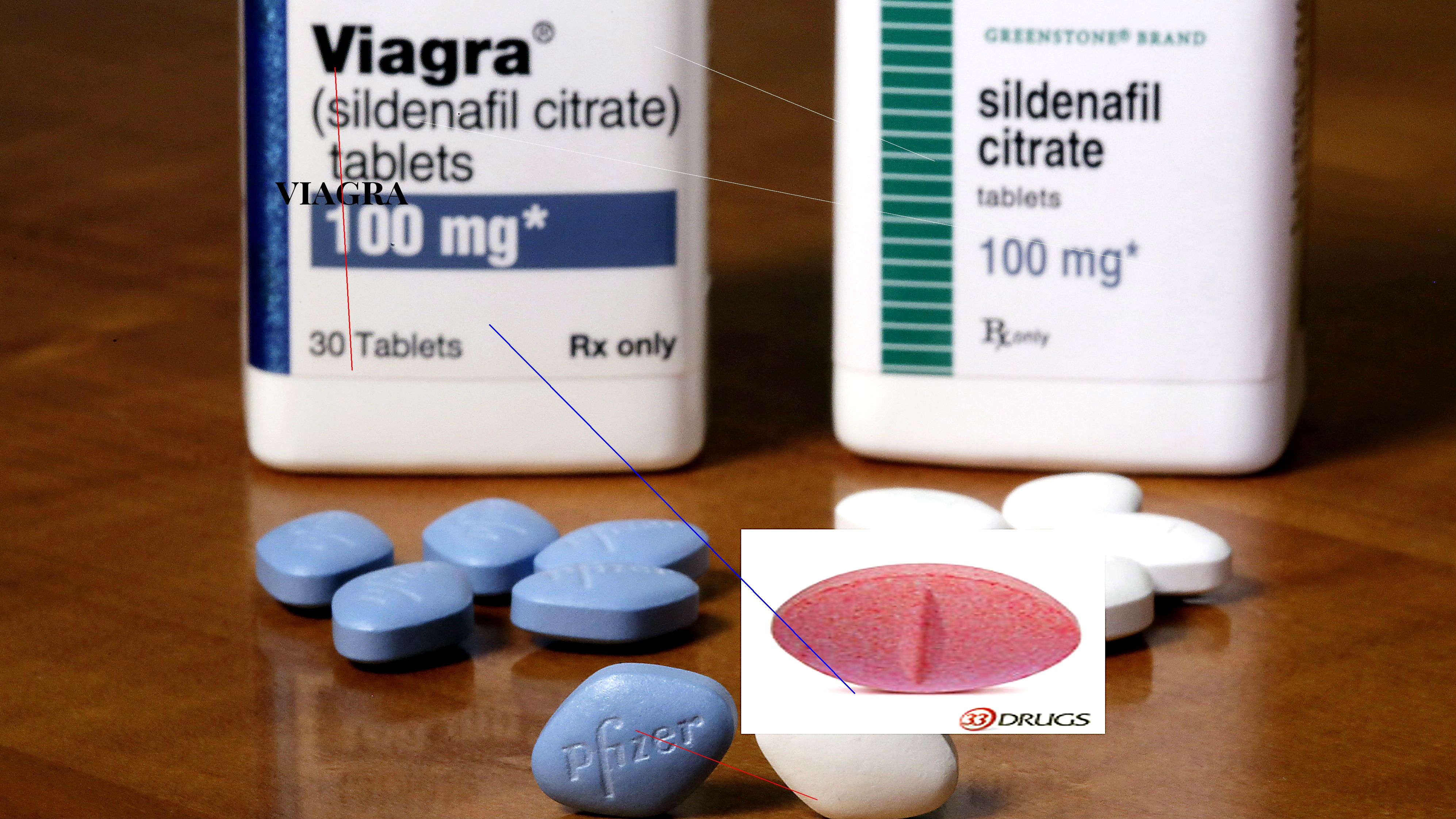 Acheter viagra pour femme ligne